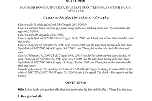 Quyết định 11/2009/QĐ-UBND  đơn giá thuê đất, thuê mặt nước