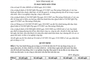 Quyết định 22/2009/QĐ-UBND khung giá sử dụng ô tô trong cơ quan nhà nước Nghệ An