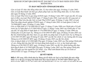 Quyết định 06/2009/QĐ-UBND bổ sung điều chỉnh bảng giá tối thiểu các loại xe hai bánh gắn máy NK và xe đã qua sử dụng theo QĐ 39/2007/QĐ-UBND