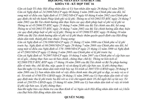 Nghị quyết 04/2009/NQ-HĐND phí, lệ phí dịch vụ trông giữ xe đạp, xe máy và ô tô