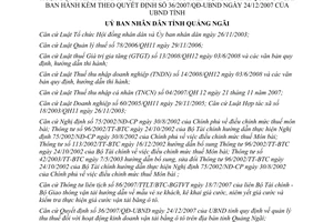 Quyết định 11/2009/QĐ-UBND thu thuế hoạt động kinh doanh vận tải Quảng Ngãi