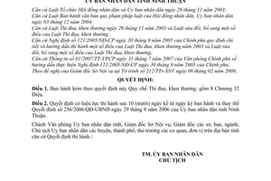 Quyết định 58/2009/QĐ-UBND Quy chế Thi đua, khen thưởng