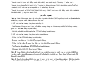 Quyết định 325/2009/QĐ-UBND phụ cấp cán bộ không chuyên trách cấp xã khu dân cư Phú Thọ