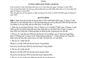 Quyết định 270/2009/QĐ-UBND đính chính QĐ 2962/2008/QĐ-UBND