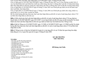 Thông tư 33/2009/TT-BTC mức thuế suất nhập khẩu ưu đãi mặt hàng thuộc nhóm 2710 biểu thuế nhập khẩu ưu đãi