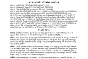 Quyết định 24/2009/QĐ-UBND bảng giá tối thiểu tính thuế tài nguyên