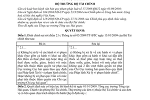 Quyết định 383/QĐ-BTC  đính chính điểm 2.1c Thông tư  05/2009/TT-BTC