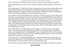 Quyết định 20/2009/QĐ-UBND phí bình tuyển công nhận cây mẹ cây đầu dòng Cần Thơ