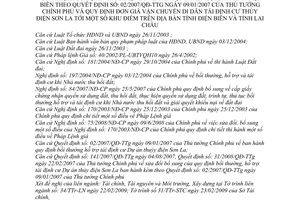 Quyết định 02/2009/QĐ-UBND sửa đổi Quy định bồi thường, hỗ trợ tái định cư