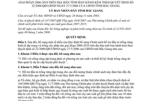 Quyết định 10/2009/QĐ-UBND sửa đổi Quy định bổ sung Chính sách hỗ trợ đầu tư