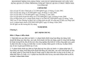 Nghị định 23/2009/NĐ-CP xử phạt vi phạm hành chính trong xây dựng kinh doanh bất động sản khai thác sản xuất vật liệu  quản lý công trình nhà công sở