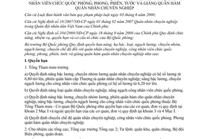 Thông tư 12/2009/TT-BQP quyền hạn nâng hạ bậc lương chuyển chế độ quân nhân chuyên nghiệp