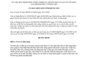 Quyết định số 575/QĐ-UBND 2009 chức năng cơ cấu tổ chức Sở Giáo dục Đào tạo Hưng Yên