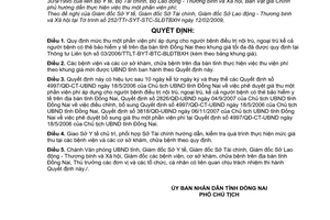Quyết định 20/2009/QĐ-UBND quy định mức thu một phần viện phí áp dụng cho người bệnh điều trị nội trú, ngoại trú kể cả người bệnh có thẻ BHYT