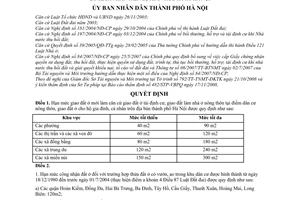 Quyết định  58/2009/QĐ-UBND hạn mức giao đất ở mới; hạn mức công nhận đất ở đối với thửa đất có vườn, ao trong khu dân cư; kích thước, diện tích đất ở