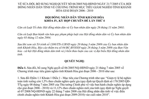 Nghị quyết 03/2009/NQ-HĐND sửa đổi 06/2005/NQ-HĐND chương trình mục tiêu giảm nghèo Khánh Hòa