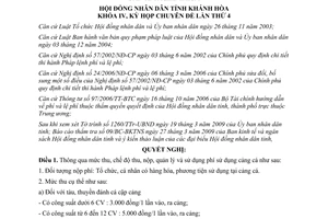 Nghị quyết 11/2009/NQ-HĐND về chế độ thu nộp quản lý và sử dụng phí sử dụng cảng cá tỉnh Khánh Hòa
