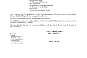 Công văn 1674/VP-ĐTMT thực hiện Thông tư 02/2009/TT-BKH của Bộ Kế hoạch và Đầu tư