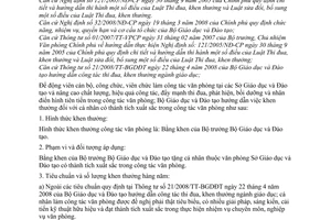 Công văn 2233/BGDĐT-VP hướng dẫn khen thưởng công tác văn phòng