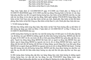 Công văn 798/BHXH-CSXH hướng dẫn phụ cấp khu vực