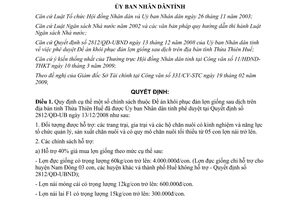 Quyết định 544/QĐ-UBND năm 2009 chính sách khôi phục đàn lợn giống sau dịch Huế