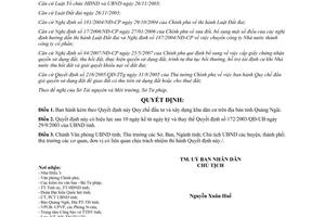 Quyết định 14/2009/QĐ-UBND Quy chế đầu tư và xây dựng khu dân cư