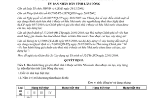 Quyết định 12/2009/QĐ-UBND bảng giá thuê nhà ở sở hữu Nhà nước chưa được cải tạo xây dựng Lâm Đồng