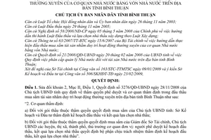 Quyết định 612/QĐ-UBND sửa đổi thẩm quyền phê duyệt