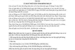 Quyết định 13/2009/QĐ-UBND thu quản lý sử dụng học phí nghề phổ thông Bình Thuận