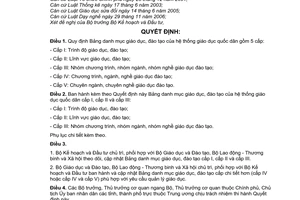 Quyết định  38/2009/QĐ-TTg Bảng danh mục giáo dục, đào tạo của hệ thống giáo dục quốc dân