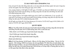 Quyết định 612/QĐ-UBND quy hoạch phát triển hệ thống cửa hàng xăng dầu Đồng Nai đến 2010 2020 2009