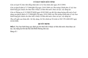 Quyết định 08/2009/QĐ-UBND giá cho thuê nhà ở thuộc sở hữu nhà nước Bình Dương