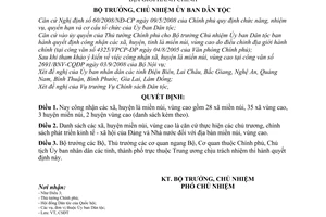 Quyết định  61/QĐ-UBDT  công nhận các xã, huyện là miền núi, vùng cao do điều chỉnh địa giới hành chính