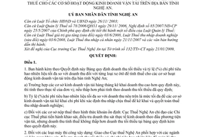 Quyết định 33/2009/QĐ-UBND  doanh thu tối thiểu và tỷ lệ (%) chi phí tiêu hao nhiên liệu tối đa so với doanh thu đối với từng loại xe