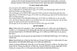Quyết định 10/2009/QĐ-UBND bổ sung 38/2008/QĐ-UBND thanh toán cước vận chuyển hàng hóa bằng ô tô tải nguồn vốn ngân sách nhà nước tỉnh Bình Định