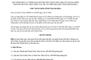 Quyết định 981/QĐ-UBND 2009 định mức thời gian hỗ trợ tiền thuê nhà hộ gia đình Thanh Hoá