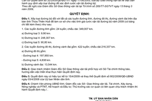 Quyết định 711/2009/QĐ-UBND xếp loại đường bộ xác định cước vận tải