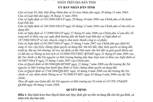 Quyết định 718/2009/QĐ-UBND quy định ghi nợ tiền sử dụng đất hộ gia đình, cá nhân tỉnh Thừa Thiên Huế