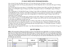 Quyết định số 24/2009/QĐ-UBND bổ sung bảng giá tối thiểu xe hai bánh gắn máy nhập khẩu qua sử dụng hướng dẫn 39/2007/QĐ-UBND