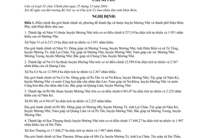 Nghị định 17/NĐ-CP điều chỉnh địa giới hành chính xã, phường để thành lập xã thuộc huyện Mường Nhé  thành phố Điện Biên Phủ tỉnh