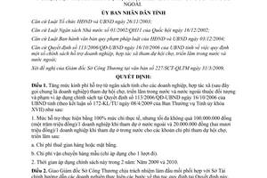 Quyết định 12/2009/QĐ-UBND điều chỉnh quy định chính sách hỗ trợ doanh nghiệp