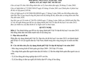 Nghị quyết 175/2009/NQ-HĐND Xây dựng thành phố Việt Trì Phú Thọ đạt đô thị loại I năm 2015