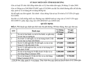 Quyết định 09/2009/QĐ-UBND mức thu phí đường 188 theo tháng quý tỉnh Hải Dương