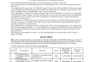 Quyết định 28/2009/QĐ-UBND bổ sung bảng giá tối thiểu căn cứ tính lệ phí trước bạ truy thu thuế hoạt động kinh doanh xe ô tô tỉnh Khánh Hòa