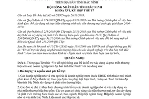 Nghị quyết 134/2009/NQ-HĐND16 hỗ trợ xây dựng phát triển thương hiệu doanh nghiệp Bắc Ninh