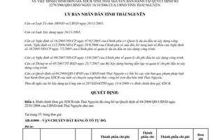 Quyết định 13/2009/QĐ-UBND đính chính Đơn giá xây dựng cơ bản 2008 Thái Nguyên