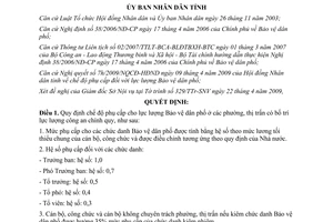 Quyết định 891/2009/QĐ-UBND Chế độ phụ cấp lực lượng Bảo vệ dân phố Thừa Thiên Huế