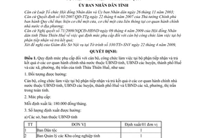 Quyết định 890/2009/QĐ-UBND mức phụ cấp cán bộ, công chức bộ phận tiếp nhận trả kết quả tỉnh Thừa Thiên Huế