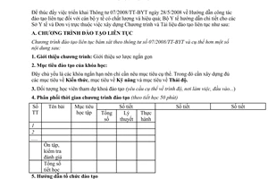 Công văn 1853/BYT-K2ĐT xây dựng Chương trình và Tài liệu đào tạo liên tục