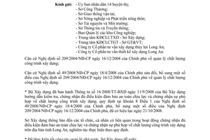 Công văn 517/SXD-XD thực hiện Thông tư hướng dẫn 16/2008/TT-BXD